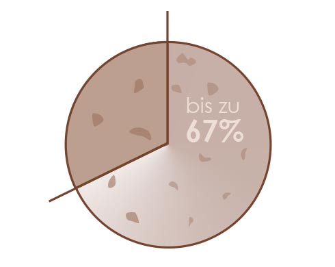 Weniger Altersflecken und dunkle Flecken nach 12 Wochen