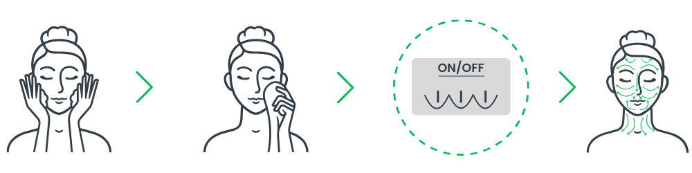 SkinFusion macht die Haut aufnahmefähiger