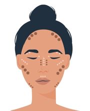 So konturierst du dein Gesicht richtig 